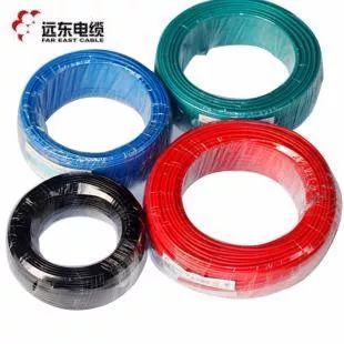 电线电缆分为六大类,你知道几个?