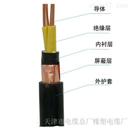 矿用MYQ照明设备电缆 照明设备专用电缆与模具解析